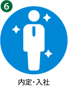 STEP6：内定・入社